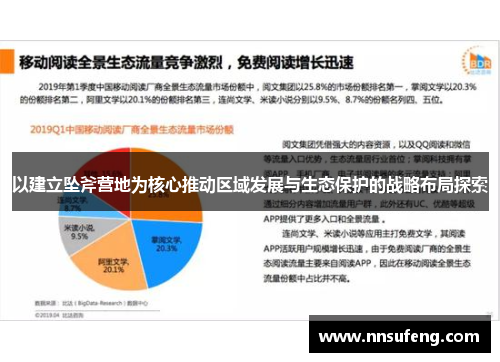 以建立坠斧营地为核心推动区域发展与生态保护的战略布局探索